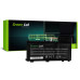 Baterie pentru Lenovo Thinkpad T430u / V490u / V590u, 4250 mAh