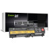 Baterie pentru Lenovo Thinkpad L530 / T530 / W530, 5200 mAh