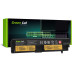Baterie pentru Lenovo Thinkpad E570 / E570C / E575, 2200 mAh