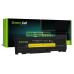Baterie pentru Lenovo Thinkpad T400s / T410s, 3600mAh