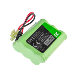 Baterie pentru Shark XB2950 / V2950, 2000 mAh