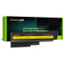 Baterie pentru Lenovo ThinkPad SL500 / R60 / T60, 4400 mAh