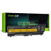 Baterie pentru Lenovo Thinkpad L410 / L420 / L510 / L520, 4400 mAh