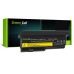 Baterie pentru Lenovo ThinkPad X200 / X201, 6600 mAh