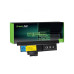 Baterie pentru Lenovo Thinkpad X200 / X201 Tablet-PC, 4600 mAh