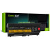 Baterie pentru Lenovo Thinkpad L530 / T530 / W530, 6600 mAh