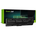 Baterie pentru Toshiba Satellite A200 / A300 / A500 / L200 / L300 / L500, 4400 mAh
