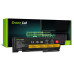 Baterie pentru Lenovo ThinkPad T420s / T420si / T430s / T430si, 3400 mAh