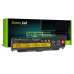 Baterie pentru Lenovo Thinkpad L440 / L540 / T440p / T540p / W540, 4400 mAh