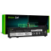 Baterie pentru Lenovo Legion 5 15-ARH / 7 15-IMH / Y7000P, 5180 mAh