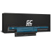 Baterie pentru Acer Aspire 4250 / 4750 / 5750, 6800 mAh