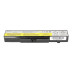 Baterie pentru Lenovo ThinkPad Edge E430 / IdeaPad B590, 4400 mAh