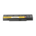 Baterie pentru Lenovo Thinkpad Edge E550 / E555 / E560 / E565, 4400 mAh
