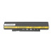 Baterie pentru Lenovo Thinkpad E120 / Edge E320, 4400 mAh