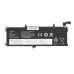 Baterie pentru Lenovo ThinkPad T590 / T15 / P15s / P53s, 4650 mAh