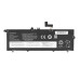 Baterie pentru Lenovo ThinkPad T490S / T495S / T14s, 4650 mAh Baterie pentru Lenovo ThinkPad T490S / T495S / T14s, 4650 mAh
