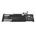 Baterie pentru MSI Modern 14 / Modern 15 / Stealth 15M, BTY-M491, Type 2, 3200 mAh Baterie pentru MSI Modern 14 / Modern 15 / Stealth 15M, BTY-M491, Type 2, 3200 mAh