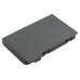 Baterie pentru Fujitsu Siemens Amilo XI2428 / XI2528 / XI2550 / PI2450, negru, 4400 mAh