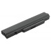Baterie pentru Fujitsu Siemens Amilo LI1718 / Amilo Pro V3405 / Esprimo Mobile V5505, 4400 mAh