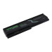 Baterie pentru Lenovo ThinkPad X200 / X201, 5200 mAh