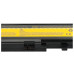 Baterie pentru Lenovo IdeaPad Y450 / Y550 / Y550A / Y550P, 4400 mAh