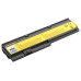 Baterie pentru Lenovo ThinkPad X200 / X201, 4400 mAh