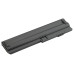 Baterie pentru Lenovo ThinkPad X200 / X201, 4400 mAh