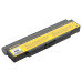 Baterie pentru Sony Vaio VGP-BPS2 / VGP-BPL2, negru, 6600 mAh