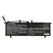 Baterie pentru Asus ZenBook Duo 14 UX482EG, C41N2004, 4050 mAh