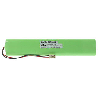 Baterie pentru Velux, 946930 / 946933, 2500 mAh