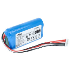 Baterie pentru Anker Soundcore Motion A3118 / A3390, 5000 mAh Baterie pentru Anker Soundcore Motion A3118 / A3390, 5000 mAh