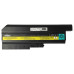 Baterie pentru Lenovo ThinkPad SL500 / R60 / T60, 8800 mAh Baterie pentru Lenovo ThinkPad SL500 / R60 / T60, 8800 mAh