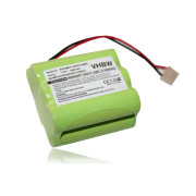 Baterie pentru Dirt Devil Evo M678 / iRobot Mint 4200, 1500 mAh