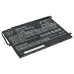 Baterie pentru Lenovo ThinkPad 10 / Z3795, 8700 mAh Baterie pentru Lenovo ThinkPad 10 / Z3795, 8700 mAh