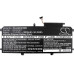 Baterie pentru Asus Zenbook UX305F / UX305C / UX305CA, C31N1411, 3800 mAh