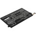Baterie pentru Lenovo ThinkPad E14 / E15 / E480 / E580, 4050 mAh