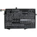 Baterie pentru Lenovo ThinkPad E485 / E490 / E590, 01AV463, 4000 mAh