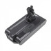 Baterie pentru Dyson V10 Absolute / V10 Animal, 2000 mAh