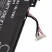 Baterie pentru Asus VivoBook S15 / S17, B21N1818, 4050 mAh Baterie pentru Asus VivoBook S15 / S17, B21N1818, 4050 mAh