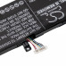 Baterie pentru Asus VivoBook S14 / S15, C31N1843, 3450 mAh