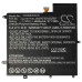 Baterie pentru Asus ZenBook Flip S UX370UA, C21N1706, 4900 mAh Baterie pentru Asus ZenBook Flip S UX370UA, C21N1706, 4900 mAh