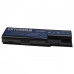 Baterie pentru Acer Aspire 5200 / 5300 / 5500, 11.1 V, 6000 mAh