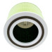 Filtru pentru Levoit Core 300 / Core P350 / Core 300-RAC, Toxin absorber
