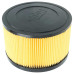 Cartuș de filtru pentru Wetrok Durovac Comfort 6 / Durovac Comfort 11, 42083 Cartuș de filtru pentru Wetrok Durovac Comfort 6 / Durovac Comfort 11, 42083